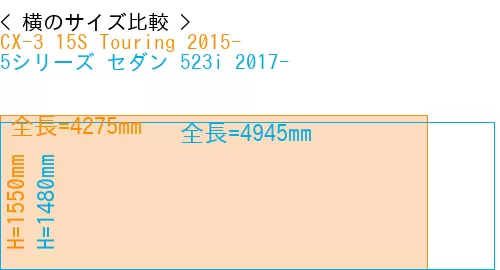 #CX-3 15S Touring 2015- + 5シリーズ セダン 523i 2017-